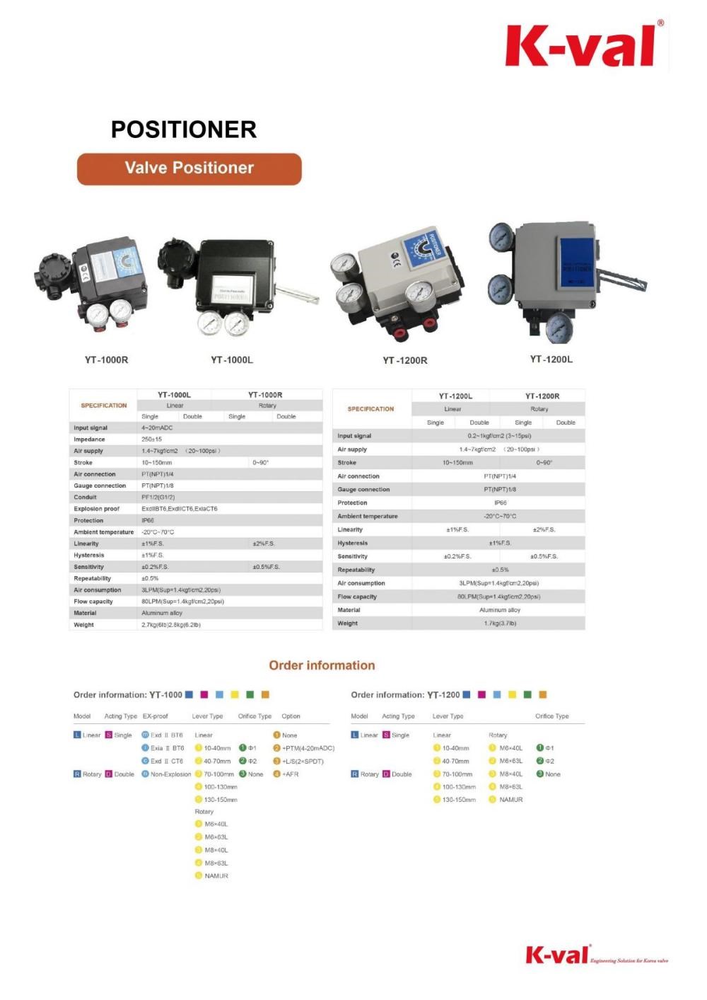 K-VAL POSITIONER(1)(1).jpg
