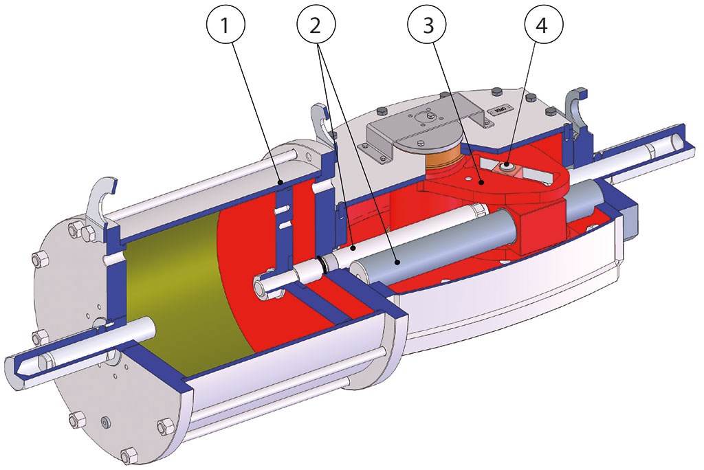 HeavyDutyActuators-12.jpg
