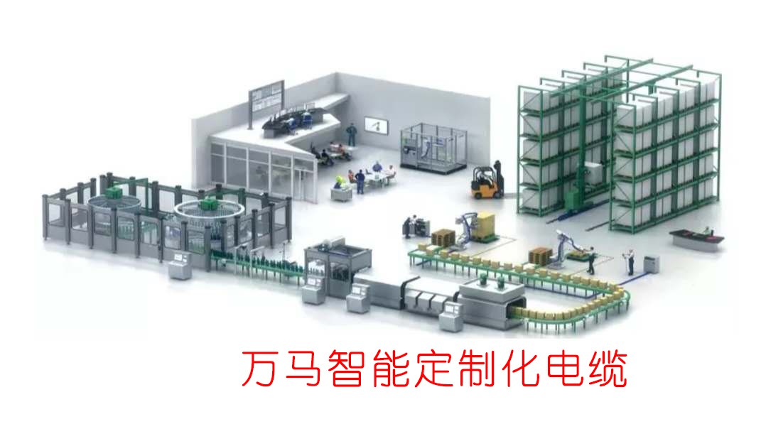 万马电缆·丁腈电力软电缆