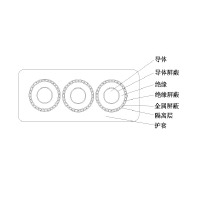 万马电缆乙丙橡皮绝缘橡皮护套港...