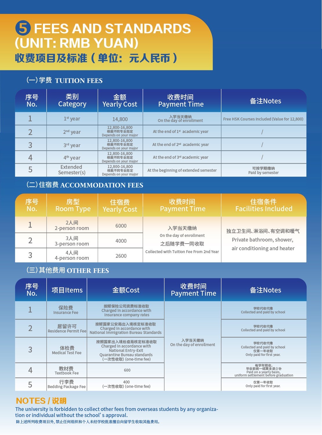 烟台南山学院2024年来华留学生招生简章(中英文版)-5.jpg