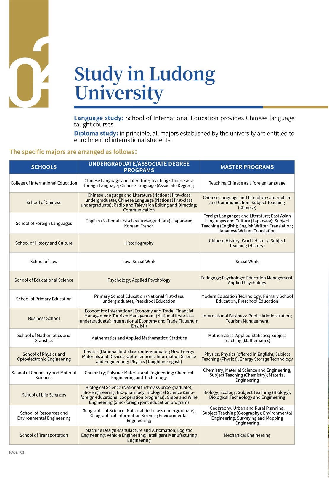 Ludong University Admission for International Students of Fall Semester in 12024(1)-3.jpg